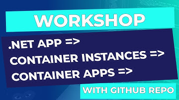Lifting .NET to Container Instances and Container Apps
