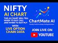 25 July 2025 | NIFTY LIVE - AI Chart with 6 Magical Lines | Signals &amp; Voice Alerts | ChartMate AI