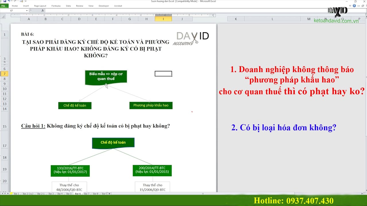 Không đăng ký phương pháp khấu hao có bị phạt không? Có bị loại hóa đơn không?_Học kế toán thuế