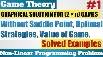 16. Graphical Solution For (2 × n) Games - Without Saddle Point - Optimal Strategy - Value Of Game.