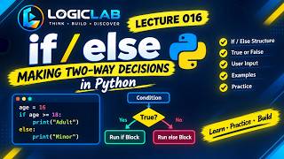 Information Python Mastery #016 — if / else Explained | Making Two-Way Decisions in Python News