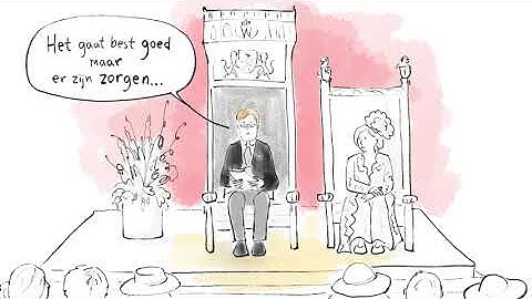 De troonrede van 2023 in 23 seconden