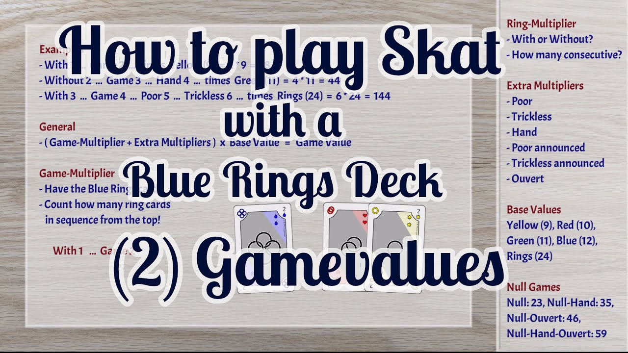 Skat Howto: 2. Game Values