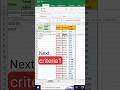 How to use SUMIFS Formula • Excel Tricks and Tips #excelformula #exceltips #formula