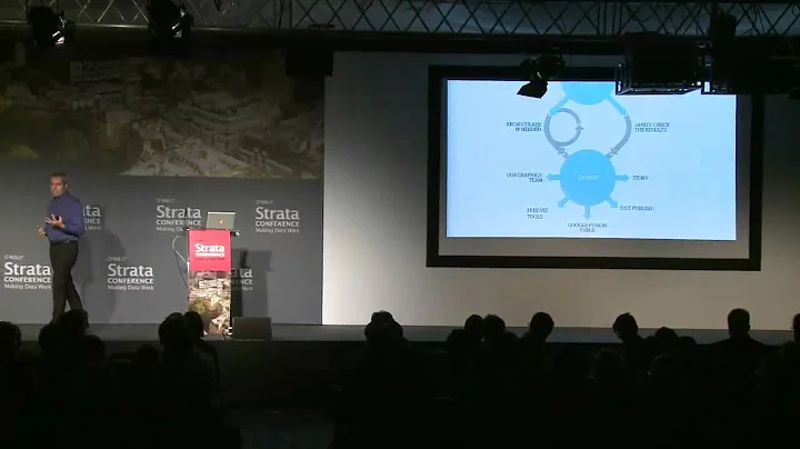 Kathryn Hurley & Simon Rogers keynote Strata Londo...