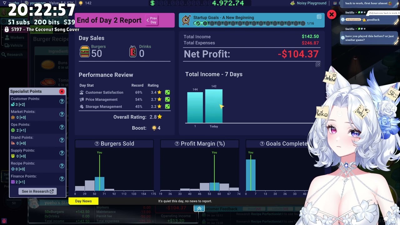 Yueho's Twitch livestream VOD - 20251230 & 31 (Part 1/4)