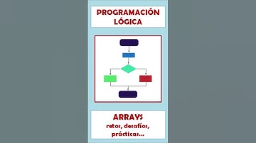 2-0 #programación #lógica #pseint algoritmos