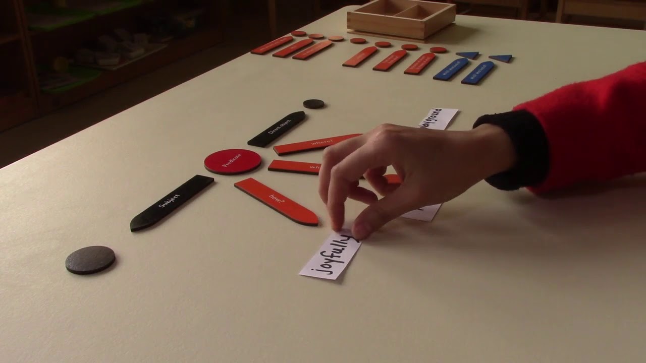 Montessori Advanced Sentence Analysis YouTube montessori-advanced-sentence-analysis-youtube
