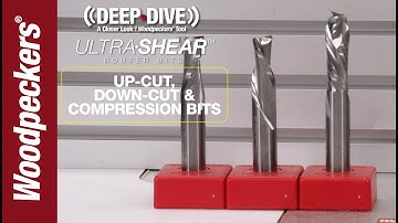 Deep Dive: Ultra-Shear Solid Carbide Spiral Bits Explained.