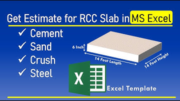 Part 2 - Construction Project Cost & Material Estimating Software in Excel | Estimate for RCC Slab