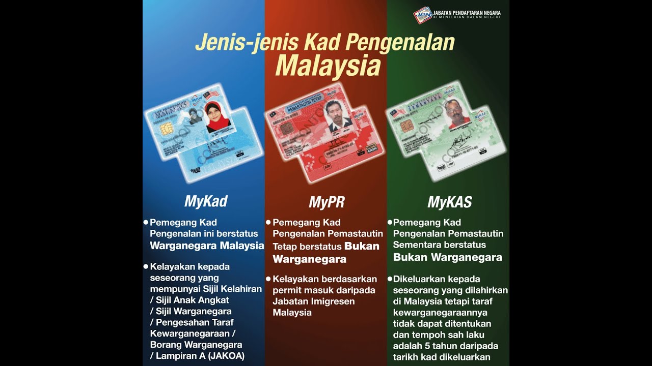 Status Penduduk Malaysia — MyKad, MyPR, MyKAS & Penduduk Haram