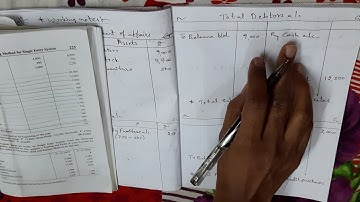 Conversion Method in Single Entry System - part 2/3