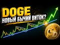 DOGE готовит новый бычий виток? Многолетняя структура снова повторяется