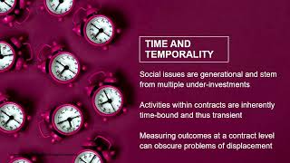Social value in procurement: It’s about time with Dr Jo Meehan
