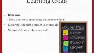 Intergrative Course Design part 3