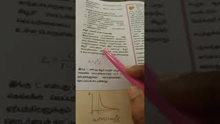 classification of magnetic materials in tamil  12th physics volume 1