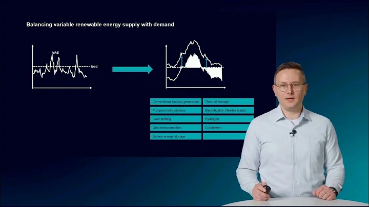 Dimension and integrate utility-scale battery energy storage systems
