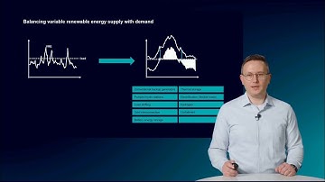 Dimension and integrate utility-scale battery energy storage systems