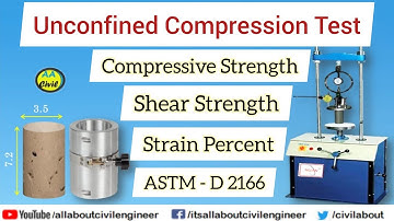 Unconfined Compression Test of Soil | ASTM - D 2166 | Urdu/Hindi | All About Civil Engineer