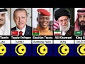 Which Country Leaders Has Belive In Allah? | Religion Of Country Leaders.