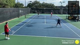 USTA 8.5 Men Combo | 2021 | Dallas | Pool Play | Team Wil Saqueton vs Team Robert Fitzgerald | D1