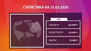 UTV. Коронавирус в Башкирии, России и мире на 25 марта 2020. Плюс опрос уфимцев