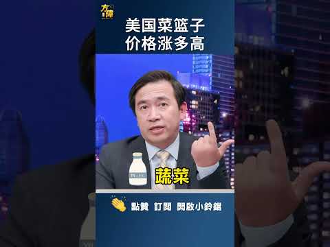 美国菜篮子价格涨多高