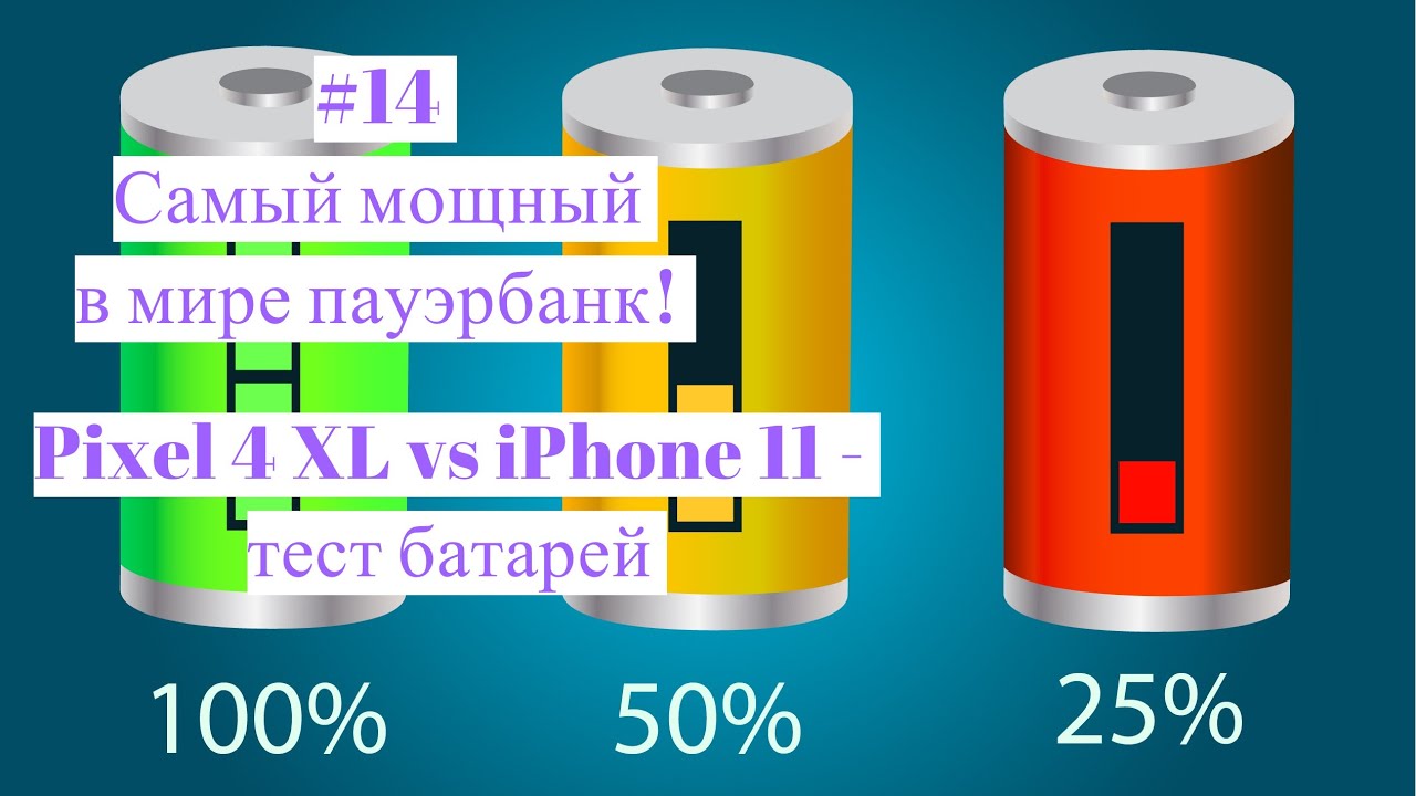 Тестовая батарея. Pixel 4 Battery. Тестовая батарея достоинства. Батарея тестов это.