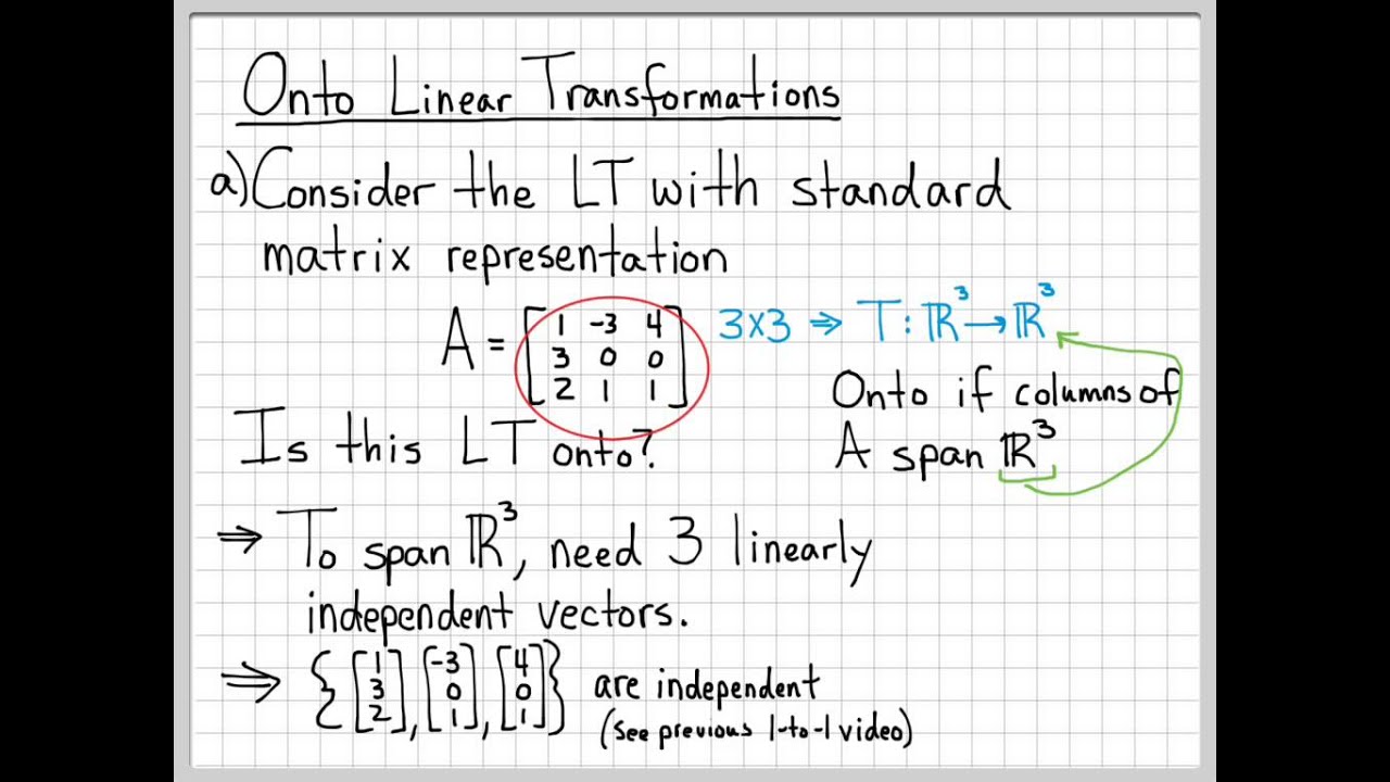 Linear Algebra Example Problems - Onto Linear Transformations