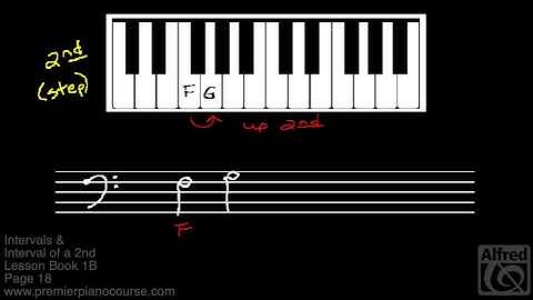 Lesson Book 1B, Page 18 (Notespeller, Page 11): Intervals & Interval of a Second