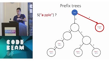 Jean Rouge - The Magic Behind Immutable Maps - Code BEAM SF 2018