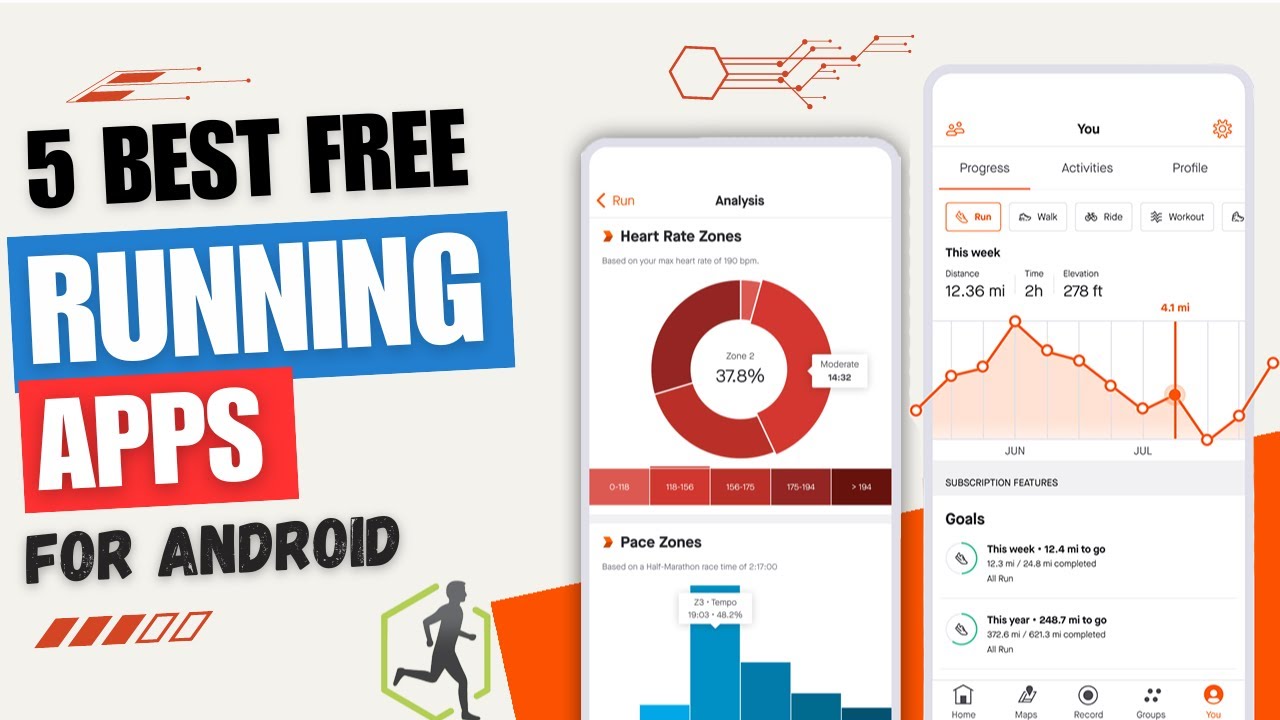 Free Running Apps For Android