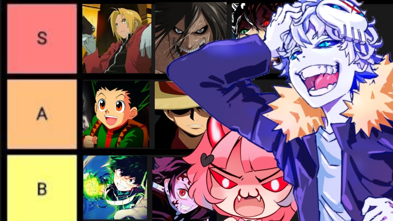 THE ULTIMATE ANIME OP TIER LIST (Ft. Nux Taku, Iron mouse, Anime Uproar,  Blue Eyes, Briggo) 