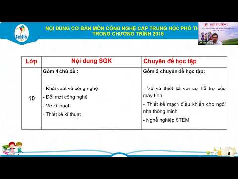 Video Tập huấn dạy SGK Công nghệ lớp 10 - Thiết kế và Công... - youtube