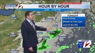 WPRI 12 Weather Forecast 5/10/26: Shower or Two Tonight; Nice, Dry Next Couple of Days