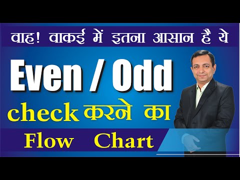 कैसे चैक करें नंबर Even है या Odd ? | Even / Odd चैक करने का Flow Chart | Dr. Kapil Govil