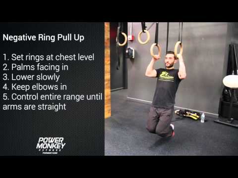 Monkey-Method: Negative Ring Pull Up