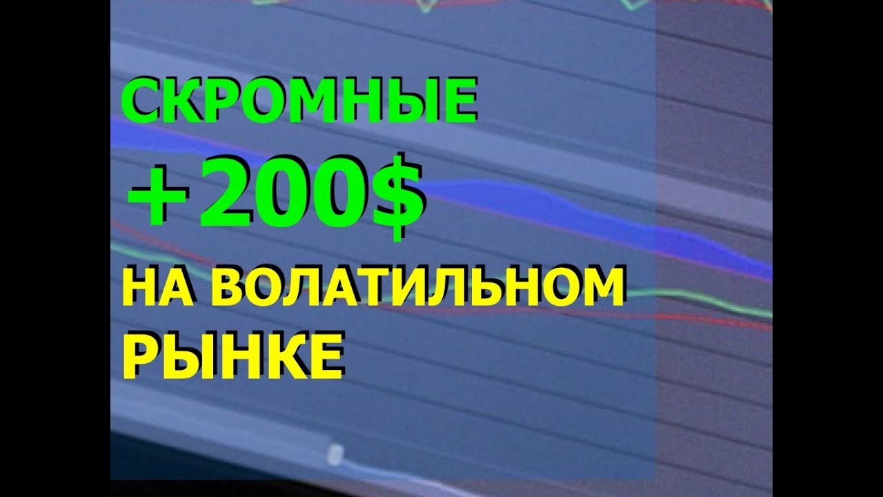 Дейтрейдинг. Обзор сделок по рынку внутри дня. - YouTube