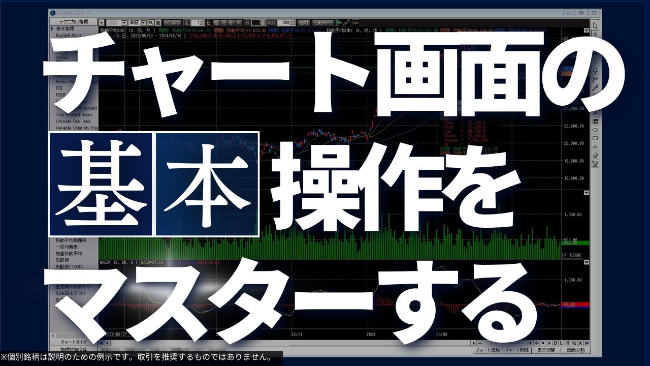 【最新版】NEOTRADER for PC チャート画面の設定方法