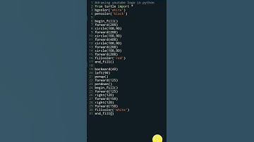 How to Draw YouTube Logo using Python turtle | Anukrat mishra | Youtube #python#pythonforbeginners