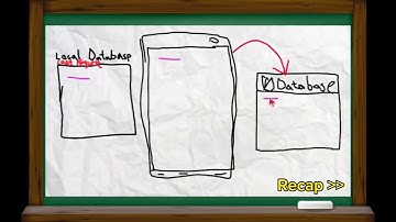 Godot Chat App (something-chat)  Update part 2