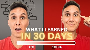 What I Learned in 30 Days Using n8n (The Truth About Automation)