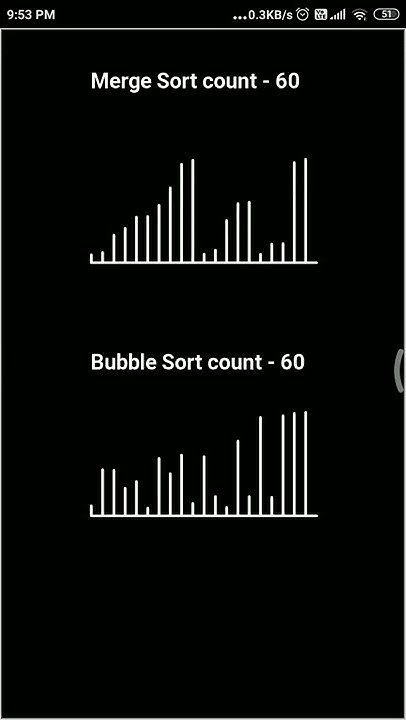 Merge sort Destroyed Bubble sort | Merge sort Vs Bubble sort, #shorts ...