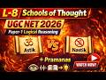 L-8 Schools of Thought | UGC NET Paper-1 | Unit-6 Logical Reasoning | Astik vs Nastik and Pramanas