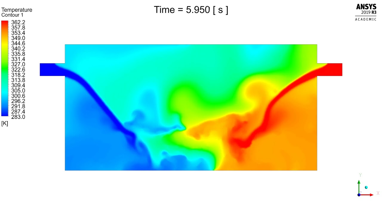 Ansys Fluent: Filling a 2D Tank With Cold and Hot Water: Temperature ...