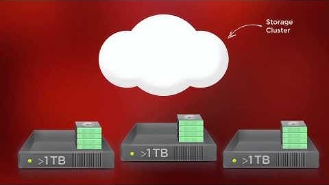 Parallels Cloud Storage demo