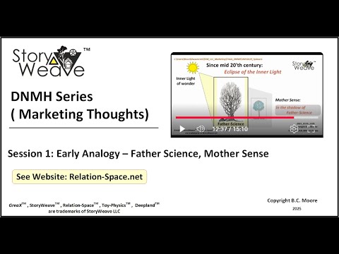 2021 0130 0513 DNMH Session 1
