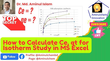 Hoe Ce en qe te berekenen voor isotherme studies in MS Excel