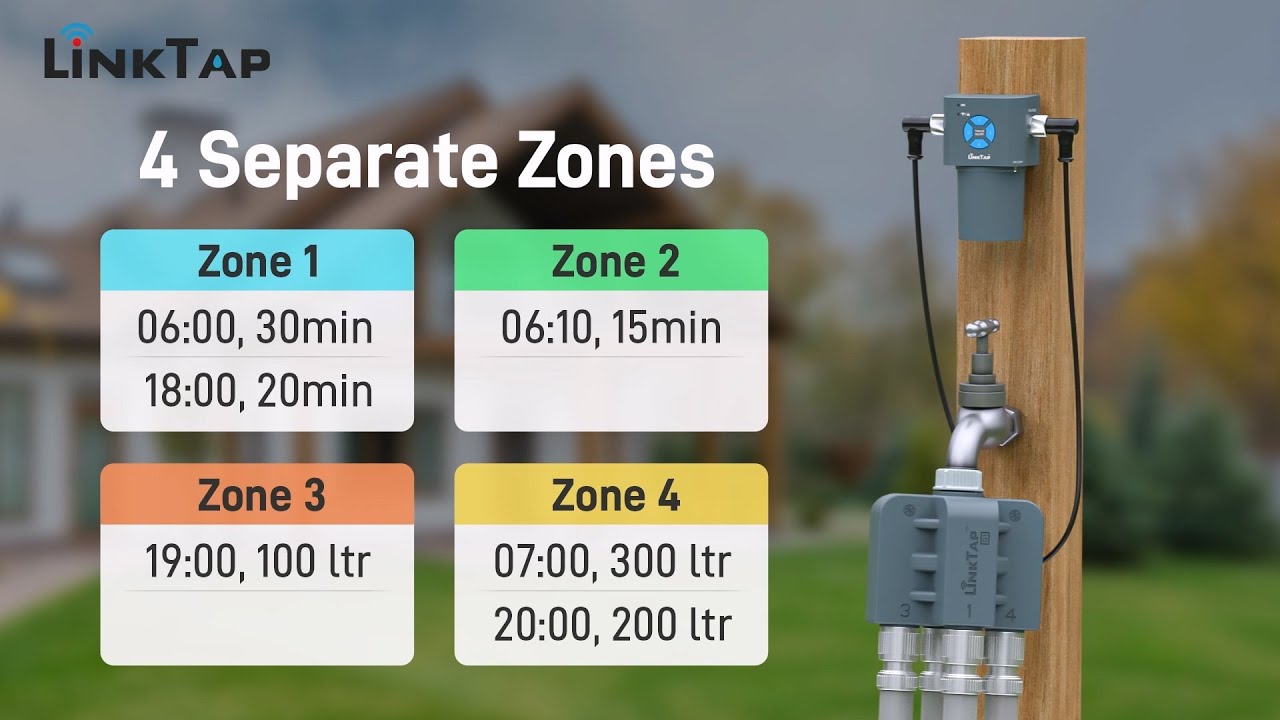 Sprinkler System LnkTap G2S Wreless Water Tmer & Gateway & Flow Meter ...