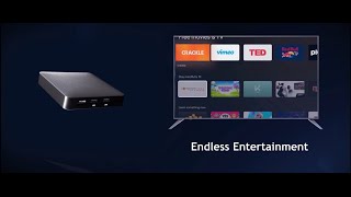 Dv9135 Amlogic S905Y4 Soc Av1 Android Tv Ott Box